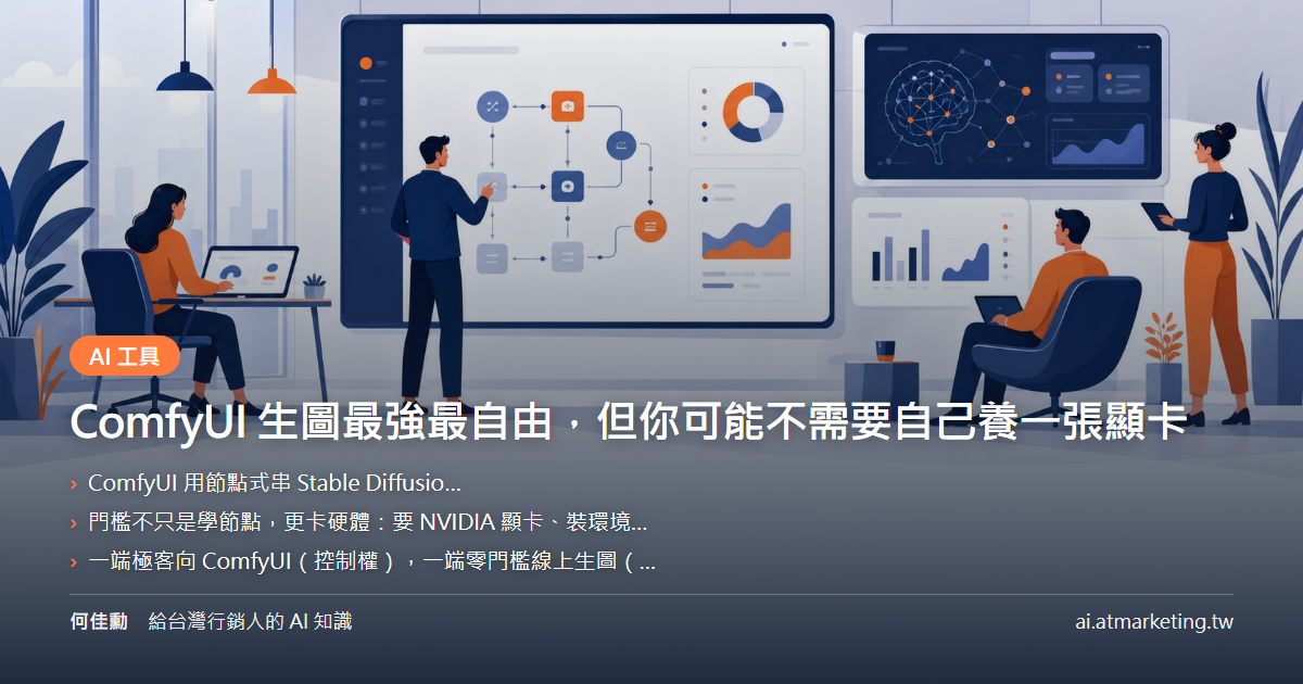 ComfyUI 生圖最強最自由，但你可能不需要自己養一張顯卡