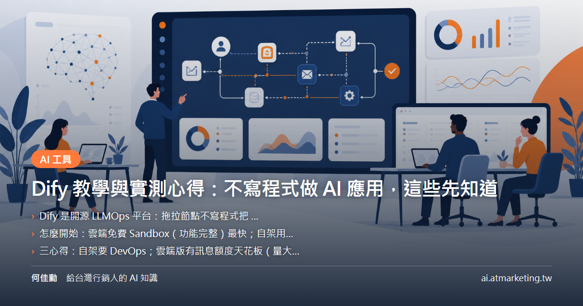 Dify 教學與實測心得：不寫程式做 AI 應用，這些先知道