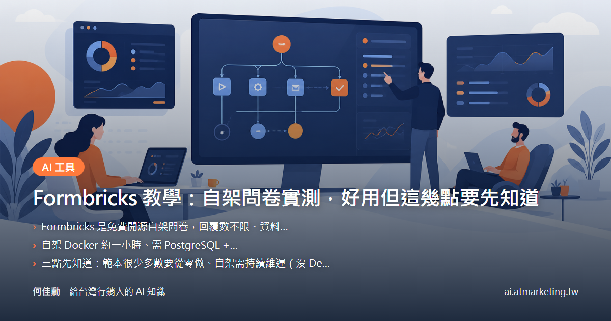 Formbricks 教學：自架問卷實測，好用但這幾點要先知道