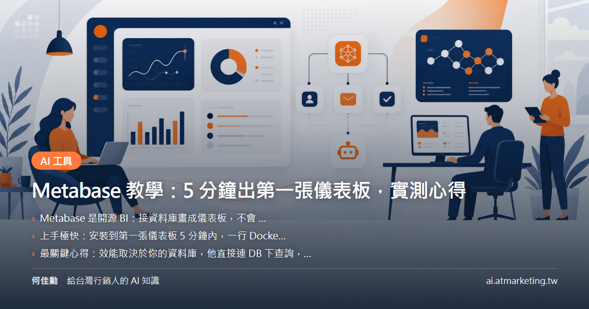 Metabase 教學：5 分鐘出第一張儀表板，實測心得