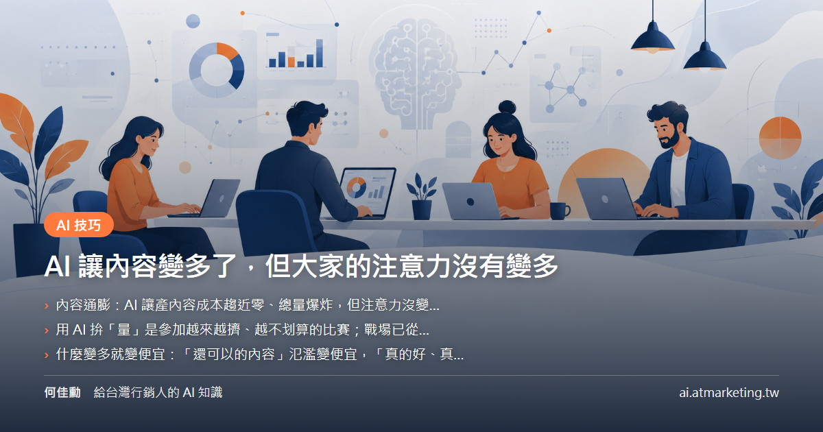 AI 讓內容變多了，但大家的注意力沒有變多