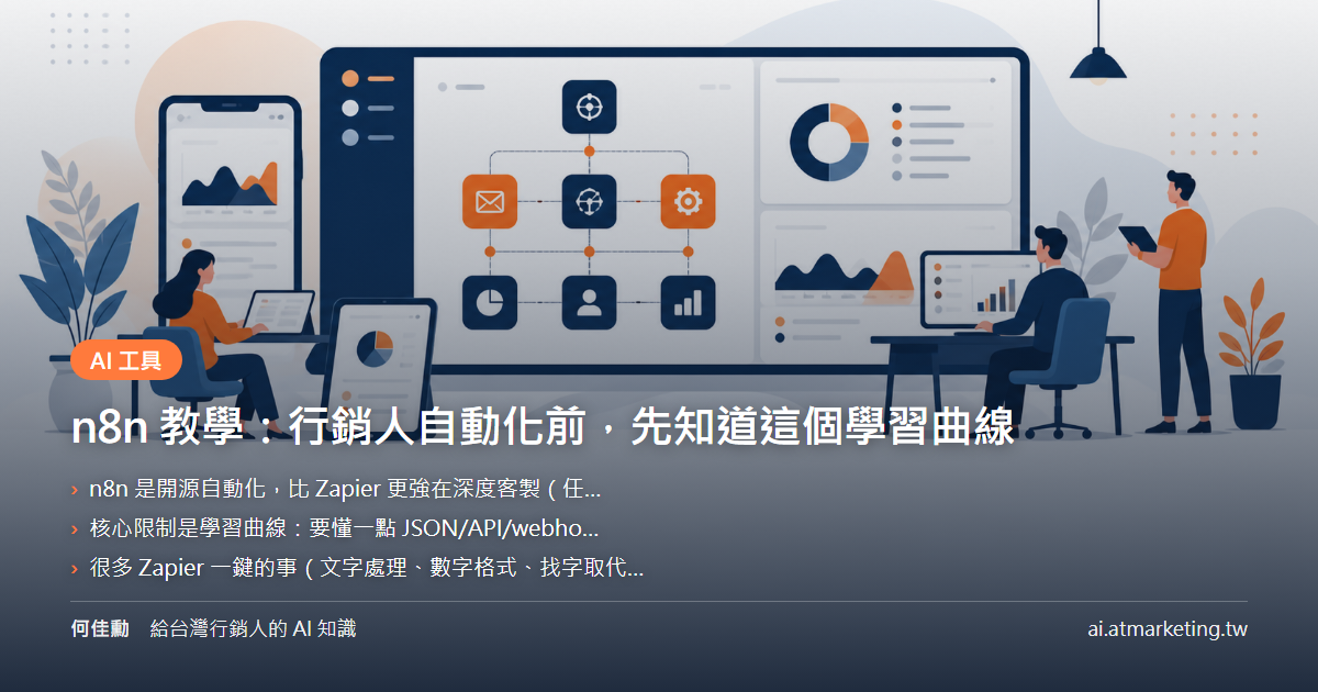 n8n 教學：行銷人自動化前，先知道這個學習曲線