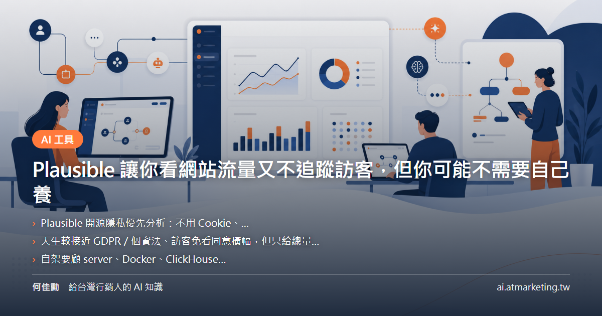 Plausible 讓你看網站流量又不追蹤訪客，GA4 的清爽替代