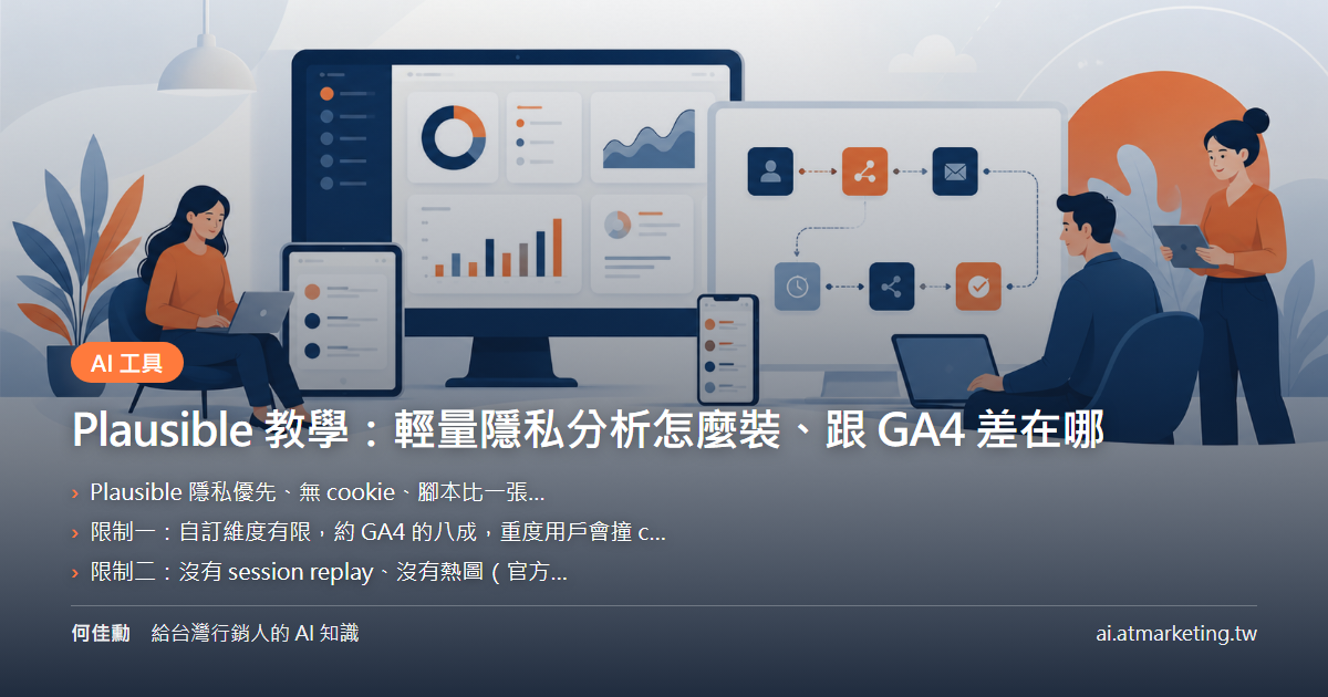 Plausible 教學：輕量隱私分析怎麼裝、跟 GA4 差在哪