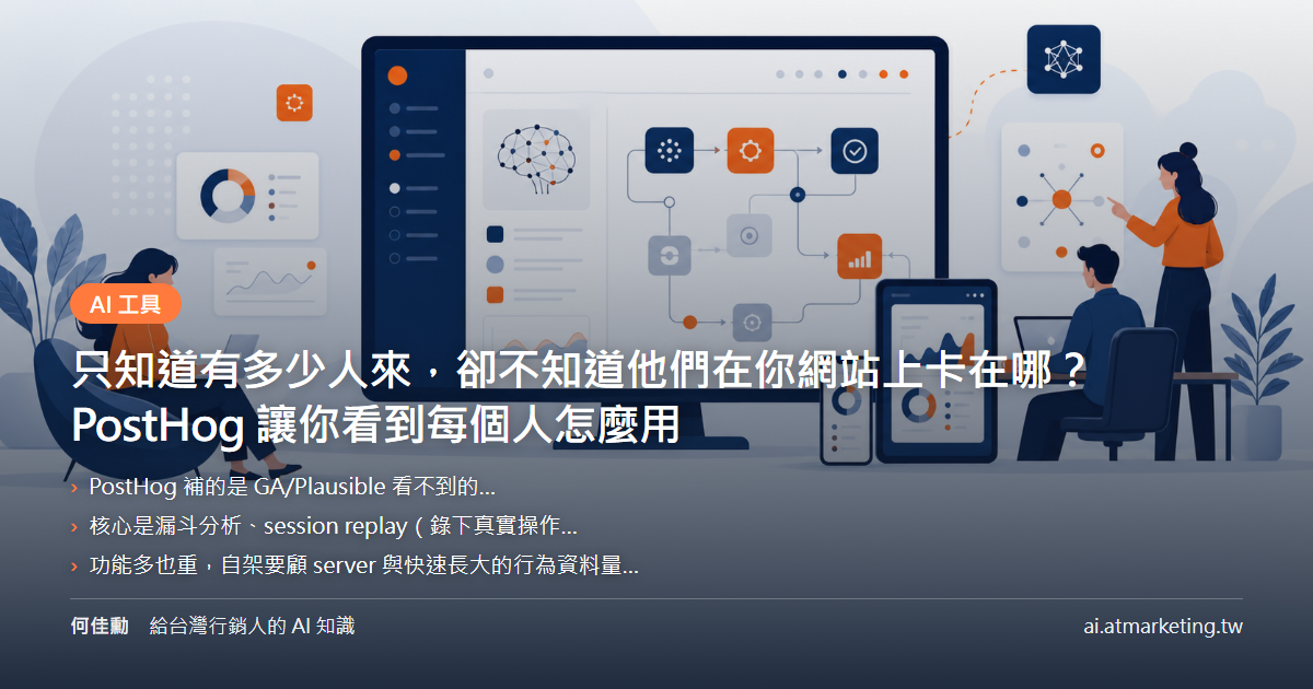 只知道有多少人來，卻不知道他們在你網站上卡在哪？PostHog 讓你看到每個人怎麼用