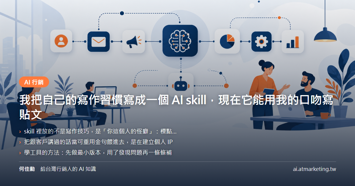 我把自己的寫作習慣寫成一個 AI skill，現在它能用我的口吻寫貼文
